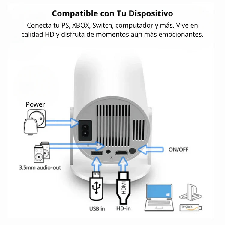 Proyector 4K Android TV Wifi + Bluetooth + Control